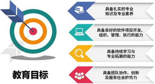 省級一流專業 軟件工程專業的建設與發展